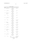 HYBRID BLOCK COPOLYMER MICELLES WITH MIXED STEREOCHEMISTRY FOR ENCAPSULATION OF HYDROPHOBIC AGENTS diagram and image