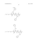 HYBRID BLOCK COPOLYMER MICELLES WITH MIXED STEREOCHEMISTRY FOR ENCAPSULATION OF HYDROPHOBIC AGENTS diagram and image