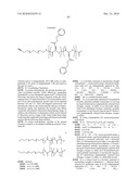 HYBRID BLOCK COPOLYMER MICELLES WITH MIXED STEREOCHEMISTRY FOR ENCAPSULATION OF HYDROPHOBIC AGENTS diagram and image