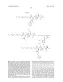 HYBRID BLOCK COPOLYMER MICELLES WITH MIXED STEREOCHEMISTRY FOR ENCAPSULATION OF HYDROPHOBIC AGENTS diagram and image