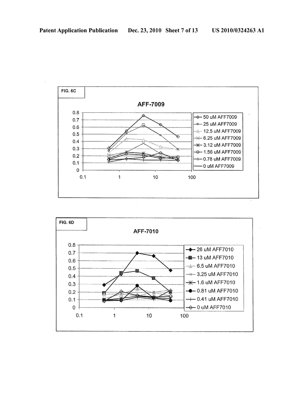 IFBM'S TO PROMOTE THE SPECIFIC ATTACHMENT OF TARGET ANALYTES TO THE SURFACE OF ORTHOPEDIC IMPLANTS - diagram, schematic, and image 08