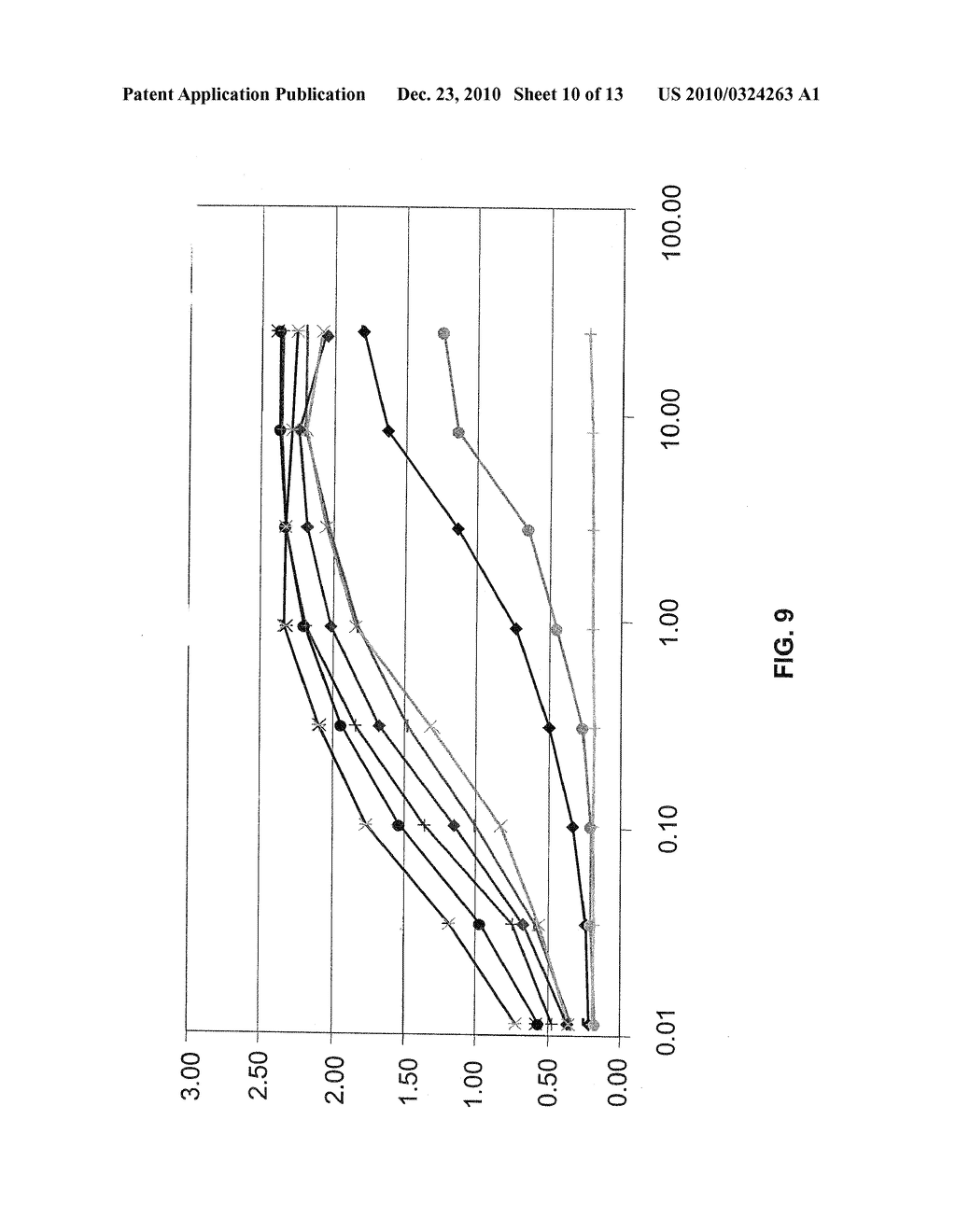 IFBM'S TO PROMOTE THE SPECIFIC ATTACHMENT OF TARGET ANALYTES TO THE SURFACE OF ORTHOPEDIC IMPLANTS - diagram, schematic, and image 11