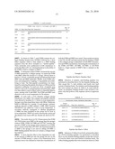 IFBM S TO PROMOTE THE SPECIFIC ATTACHMENT OF TARGET ANALYTES TO THE SURFACE OF ORTHOPEDIC IMPLANTS diagram and image