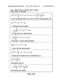 SYNTHESIS OF A PEG-6 MOIETY FROM COMMERCIAL LOW-COST CHEMICALS diagram and image