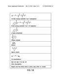 SYNTHESIS OF A PEG-6 MOIETY FROM COMMERCIAL LOW-COST CHEMICALS diagram and image