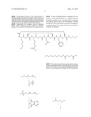 SYNTHESIS OF A PEG-6 MOIETY FROM COMMERCIAL LOW-COST CHEMICALS diagram and image