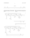 SYNTHESIS OF A PEG-6 MOIETY FROM COMMERCIAL LOW-COST CHEMICALS diagram and image