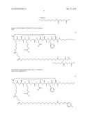 SYNTHESIS OF A PEG-6 MOIETY FROM COMMERCIAL LOW-COST CHEMICALS diagram and image