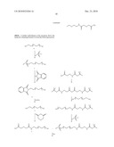 SYNTHESIS OF A PEG-6 MOIETY FROM COMMERCIAL LOW-COST CHEMICALS diagram and image