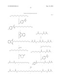 SYNTHESIS OF A PEG-6 MOIETY FROM COMMERCIAL LOW-COST CHEMICALS diagram and image