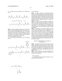 SYNTHESIS OF A PEG-6 MOIETY FROM COMMERCIAL LOW-COST CHEMICALS diagram and image