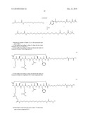 SYNTHESIS OF A PEG-6 MOIETY FROM COMMERCIAL LOW-COST CHEMICALS diagram and image