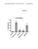 POLYSACCHARIDE COMPOSITIONS AND METHODS OF USE FOR THE TREATMENT AND PREVENTION OF DISORDERS ASSOCIATED WITH PROGENITOR CELL MOBILIZATION diagram and image