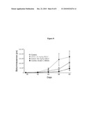 POLYSACCHARIDE COMPOSITIONS AND METHODS OF USE FOR THE TREATMENT AND PREVENTION OF DISORDERS ASSOCIATED WITH PROGENITOR CELL MOBILIZATION diagram and image