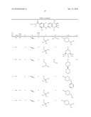 Dihydropteridinone Compounds diagram and image