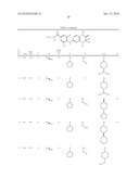 Dihydropteridinone Compounds diagram and image