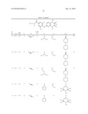 Dihydropteridinone Compounds diagram and image