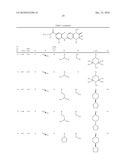 Dihydropteridinone Compounds diagram and image