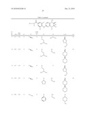 Dihydropteridinone Compounds diagram and image