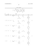 Dihydropteridinone Compounds diagram and image