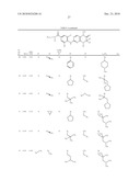 Dihydropteridinone Compounds diagram and image