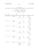 Dihydropteridinone Compounds diagram and image