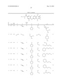 Dihydropteridinone Compounds diagram and image