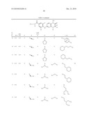 Dihydropteridinone Compounds diagram and image