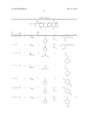 Dihydropteridinone Compounds diagram and image