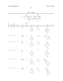 Dihydropteridinone Compounds diagram and image