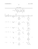 Dihydropteridinone Compounds diagram and image