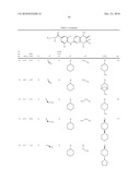 Dihydropteridinone Compounds diagram and image