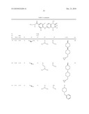 Dihydropteridinone Compounds diagram and image