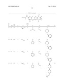 Dihydropteridinone Compounds diagram and image