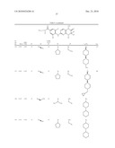 Dihydropteridinone Compounds diagram and image