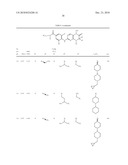 Dihydropteridinone Compounds diagram and image