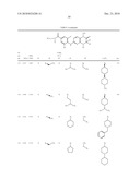 Dihydropteridinone Compounds diagram and image