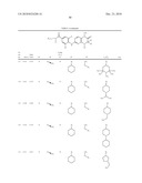 Dihydropteridinone Compounds diagram and image