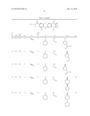 Dihydropteridinone Compounds diagram and image