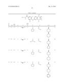 Dihydropteridinone Compounds diagram and image