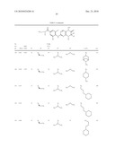 Dihydropteridinone Compounds diagram and image