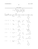 Dihydropteridinone Compounds diagram and image