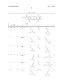 Dihydropteridinone Compounds diagram and image