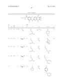 Dihydropteridinone Compounds diagram and image