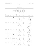 Dihydropteridinone Compounds diagram and image