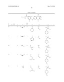 Dihydropteridinone Compounds diagram and image