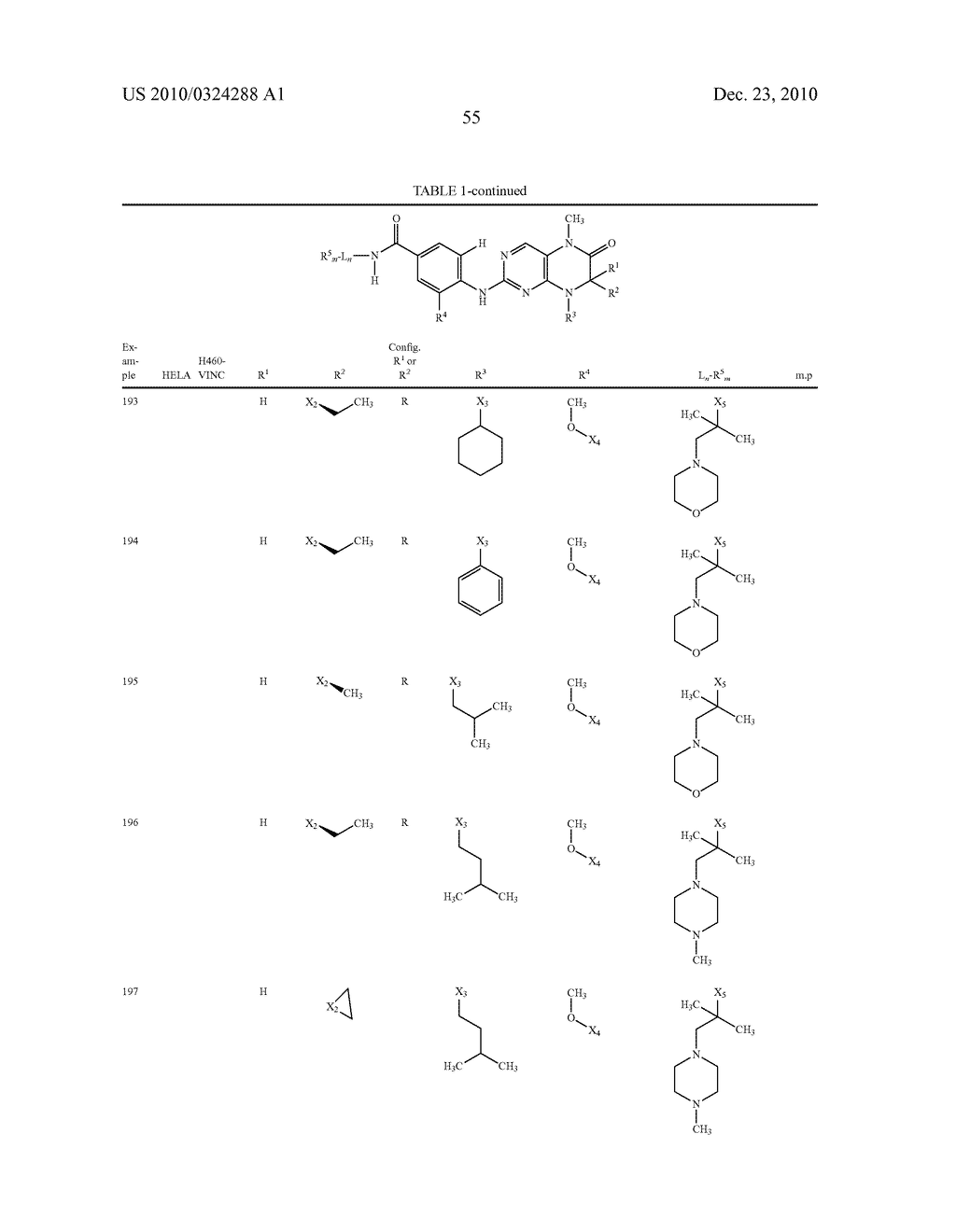 Dihydropteridinone Compounds - diagram, schematic, and image 56