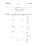 Dihydropteridinone Compounds diagram and image