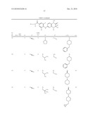 Dihydropteridinone Compounds diagram and image