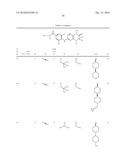 Dihydropteridinone Compounds diagram and image